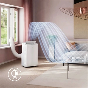 EWKIT5 PREMIUM WINDOW KIT (eredeti) Electrolux