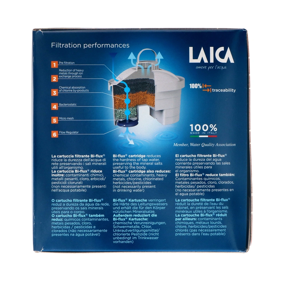 LAICA Kancsóhoz Bi-Flux szűrő 5db +1db ajándék